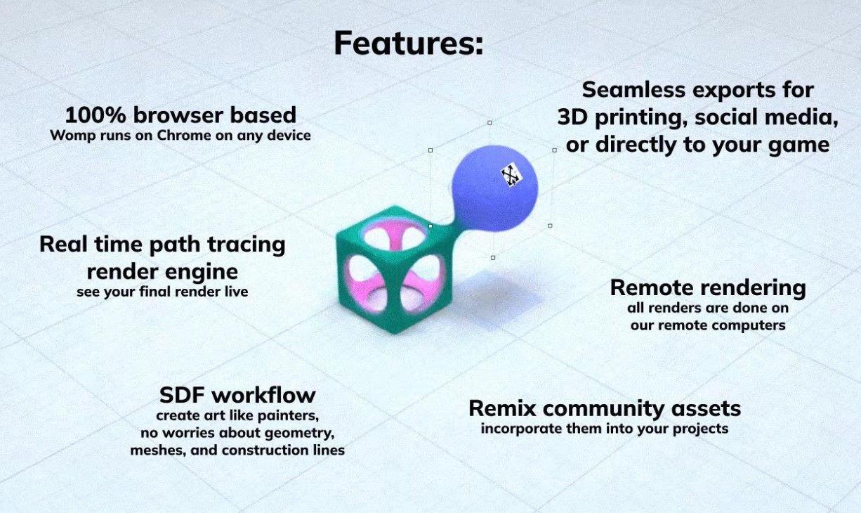 Womp Alpha - Real-time, effortless goopy 3D