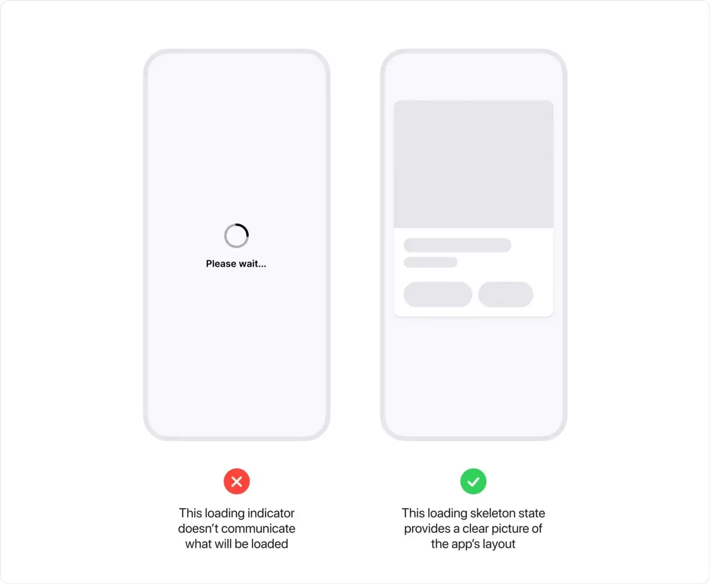 On the left, a typical loading state wheel. On the right, a loading skeleton state that better communicates what type of content to expect.