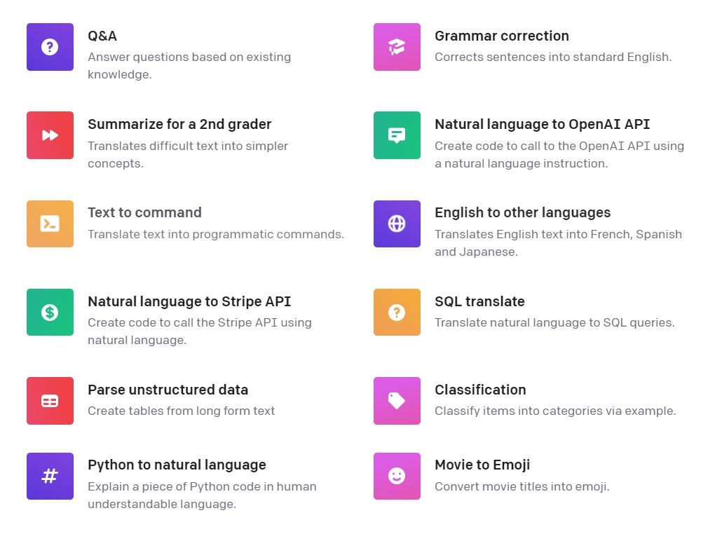 AI Text Classifier by OpenAI