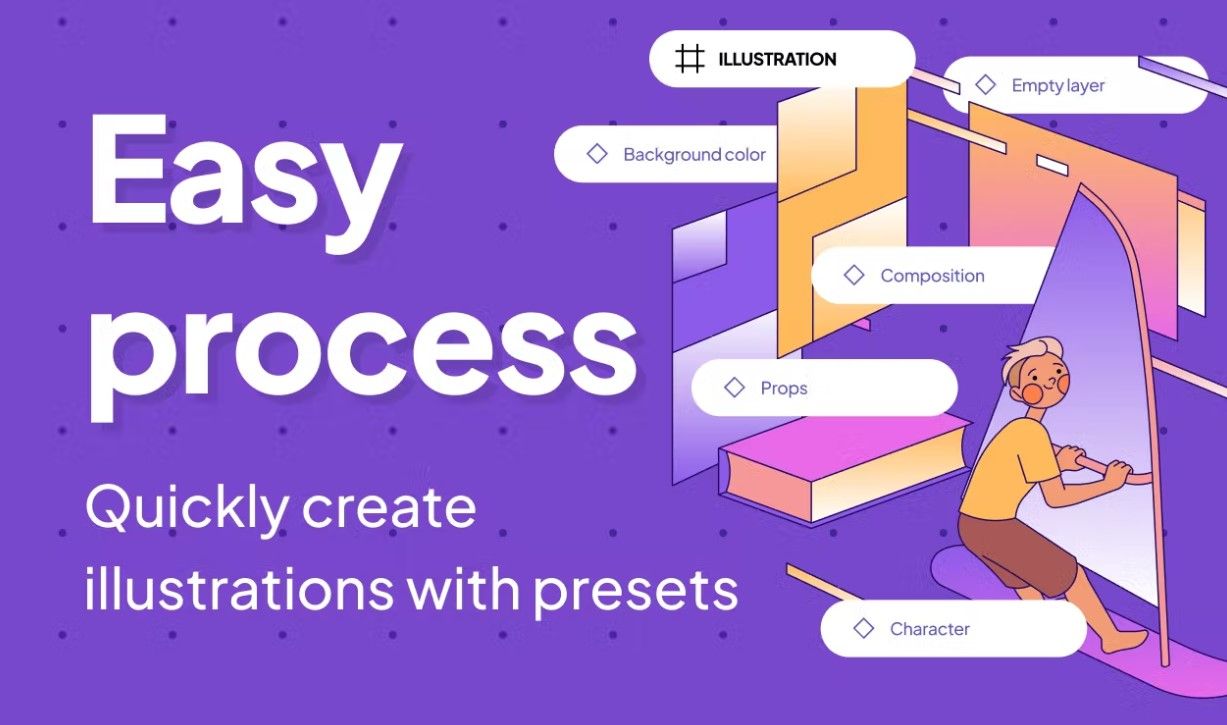 Illustration Builder for Figma Toolkit with 300+ Components