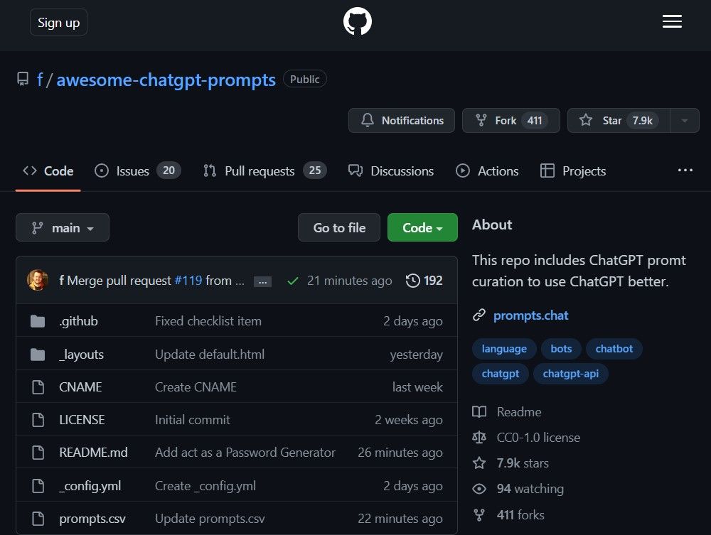 Awesome ChatGPT Prompts Prompt Examples To Unlock ChatGPT s Full Awesome ChatGPT Prompts Prompt Examples To Unlock ChatGPT s Full