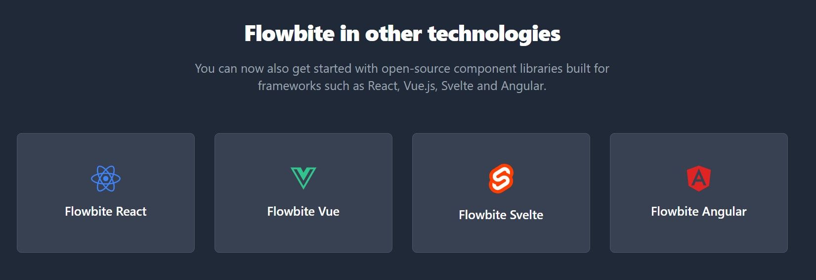 Flowbite - Open-source library of Tailwind CSS components