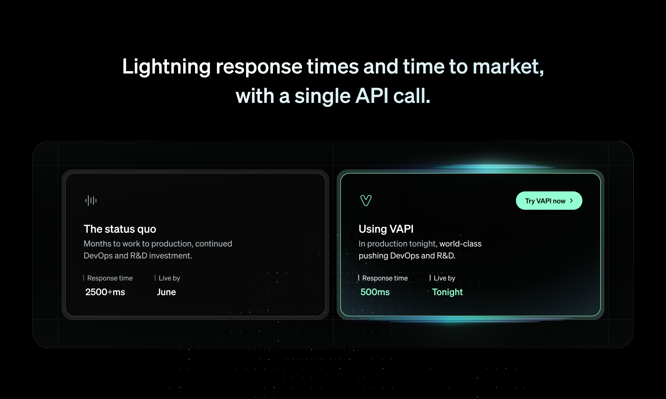 Vapi – Voice AI