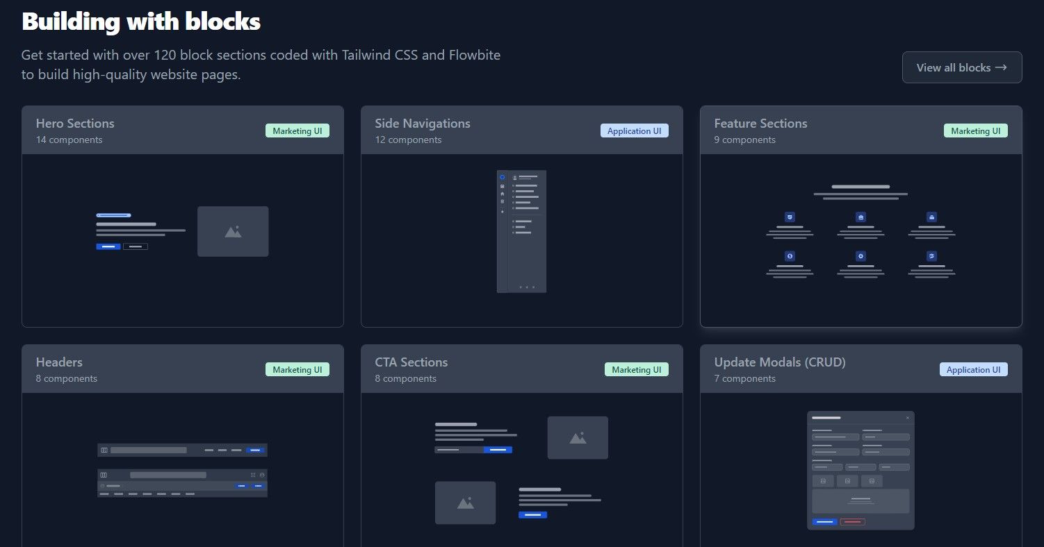 Flowbite 2.0 - Open-source Tailwind CSS UI library