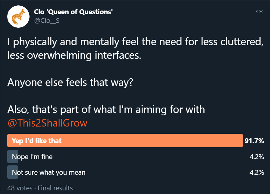 Screenshot of a Twitter poll asking if anyone else feels Screenshot of a Twitter poll asking if anyone else feels