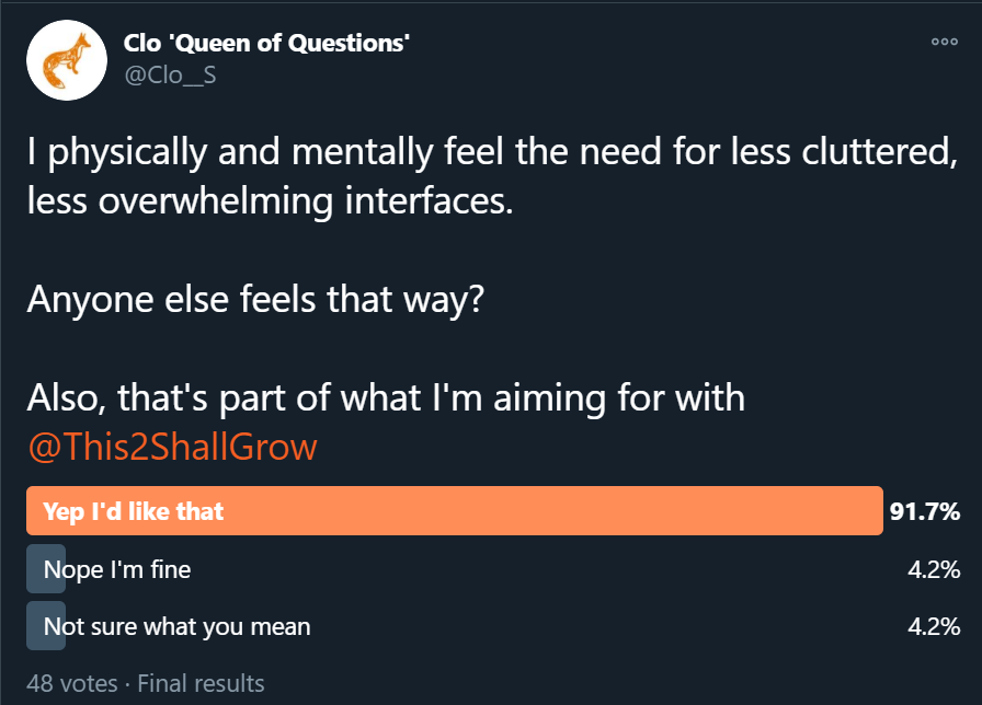 Screenshot of a Twitter poll asking if anyone else feels 