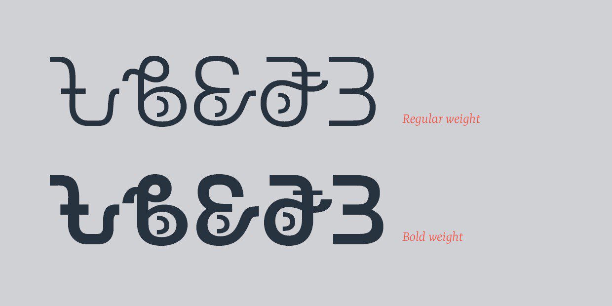 The weights of TSG Bassa typeface.